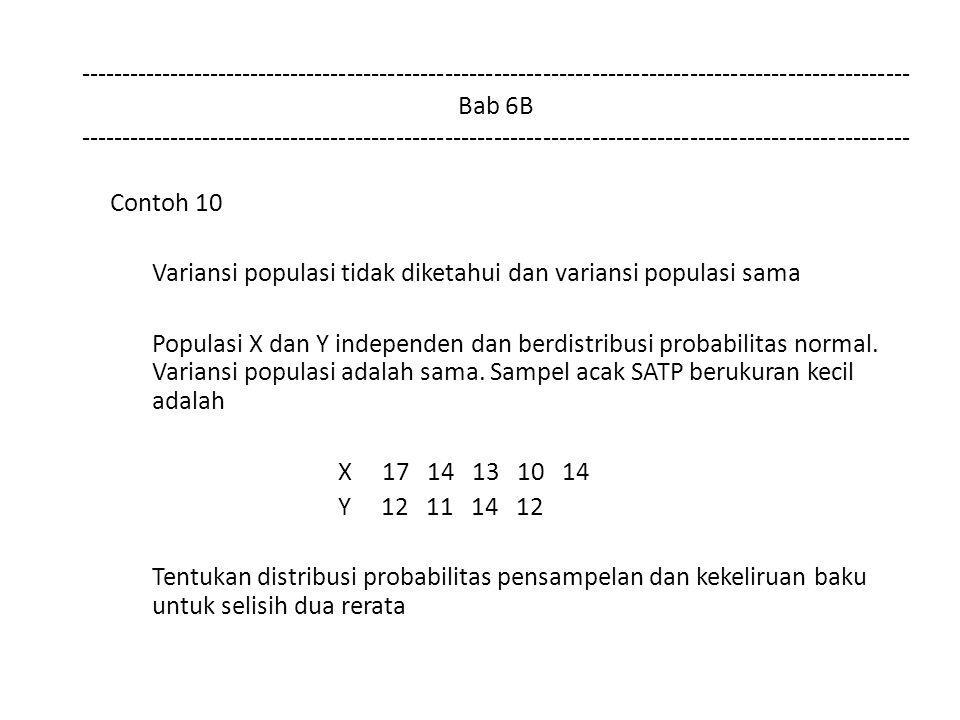 Bab 6B Contoh 10 Variansi populasi tidak diketahui dan variansi populasi sama Populasi X dan Y independen dan berdistribusi probabilitas normal.