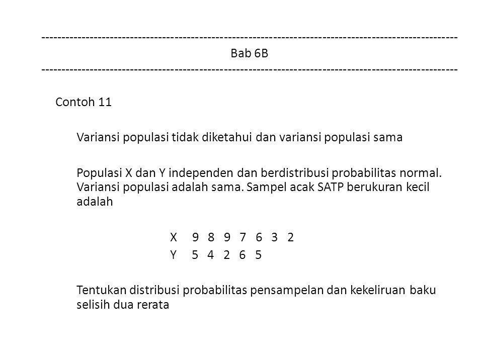 Bab 6B Contoh 11 Variansi populasi tidak diketahui dan variansi populasi sama Populasi X dan Y independen dan berdistribusi probabilitas normal.