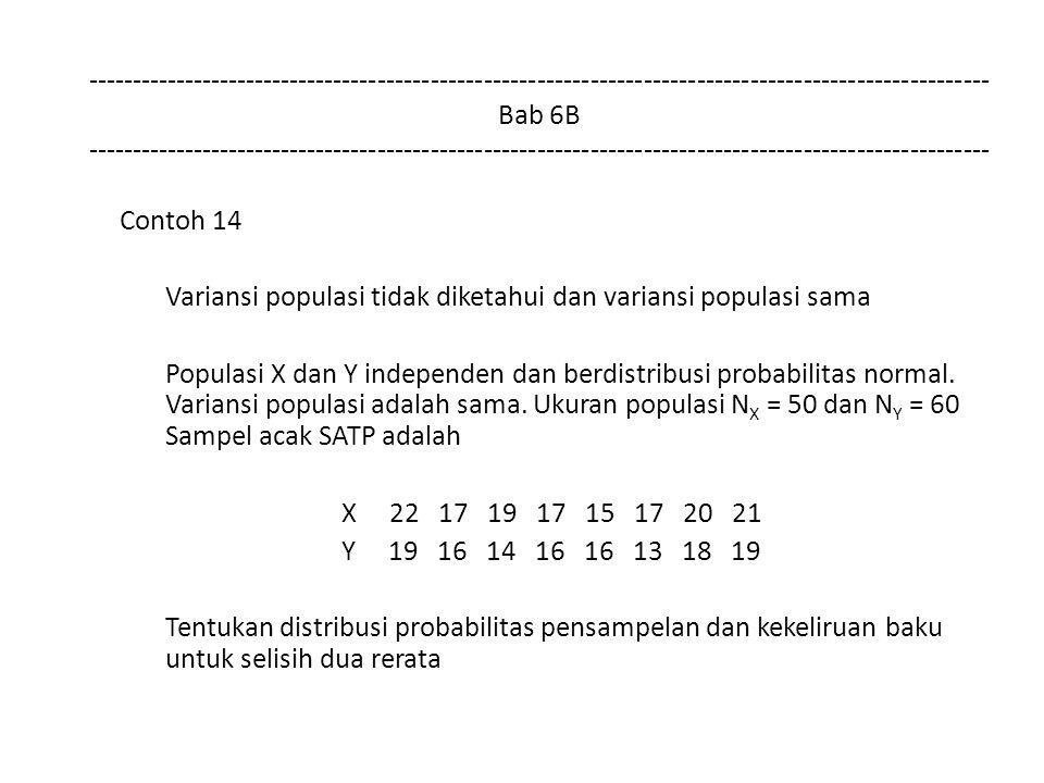 Bab 6B Contoh 14 Variansi populasi tidak diketahui dan variansi populasi sama Populasi X dan Y independen dan berdistribusi probabilitas normal.