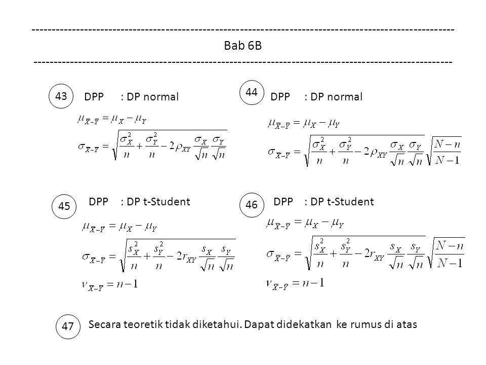 Bab 6B DPP: DP normal DPP : DP normal DPP: DP t-Student DPP : DP t-Student Secara teoretik tidak diketahui.