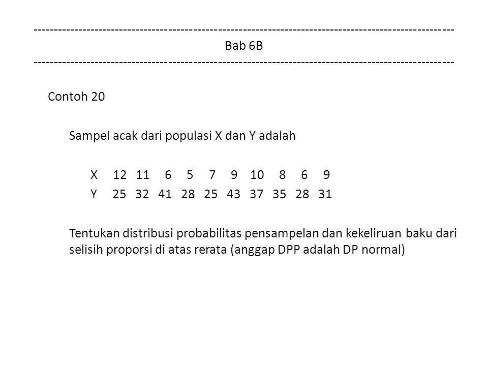 Bab 6B Contoh 20 Sampel acak dari populasi X dan Y adalah X Y Tentukan distribusi probabilitas pensampelan dan kekeliruan baku dari selisih proporsi di atas rerata (anggap DPP adalah DP normal)