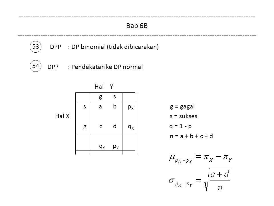 Bab 6B DPP: DP binomial (tidak dibicarakan) DPP: Pendekatan ke DP normal Hal Y g s s a b p X g = gagal Hal X s = sukses g c d q X q = 1 - p n = a + b + c + d q Y p Y 53 54