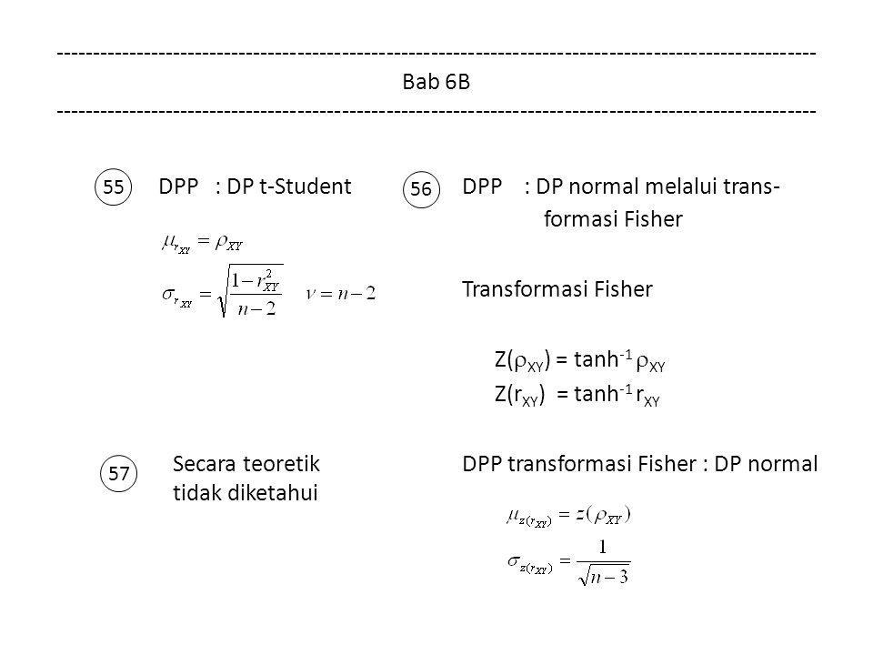 Bab 6B DPP : DP t-Student DPP : DP normal melalui trans- formasi Fisher Transformasi Fisher Z(  XY ) = tanh -1  XY Z(r XY ) = tanh -1 r XY Secara teoretik DPP transformasi Fisher : DP normal tidak diketahui