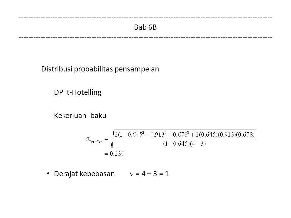 Bab 6B Distribusi probabilitas pensampelan DP t-Hotelling Kekerluan baku Derajat kebebasan = 4 – 3 = 1