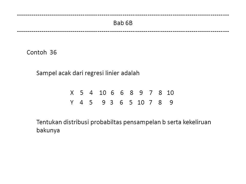 Bab 6B Contoh 36 Sampel acak dari regresi linier adalah X Y Tentukan distribusi probabiltas pensampelan b serta kekeliruan bakunya