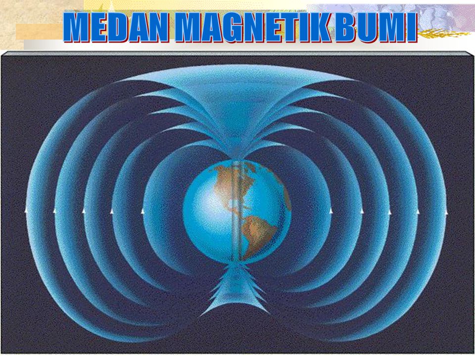 Локальное воздействие постоянного магнитного поля на человека. Магнитное поле человека. Магнитное поле земли и человек. Электромагнитное поле человека и земли. Электромагнитный Вихрь.