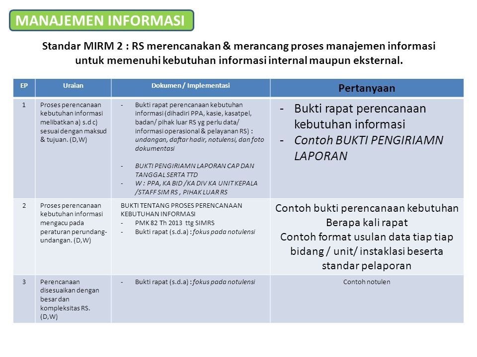 1030+ Contoh Undangan Rapat Evaluasi Perencanaan Staf Terbaik