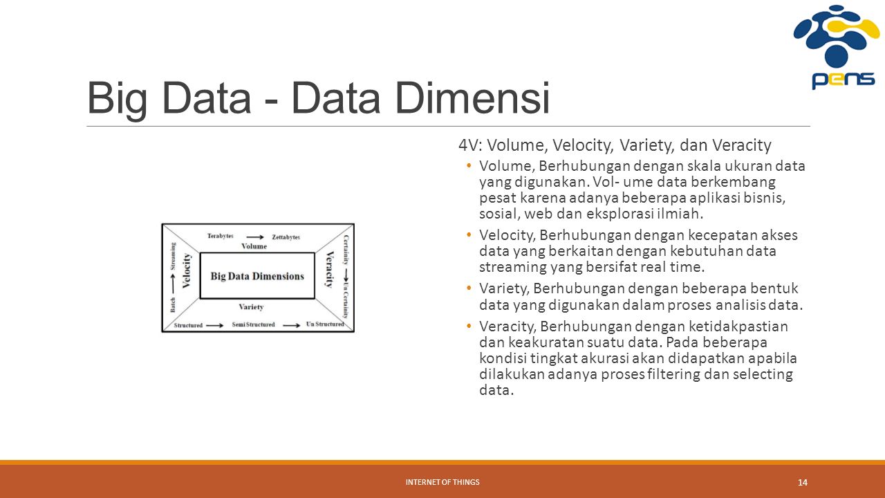 Big Data - Data Dimensi 4V: Volume, Velocity, Variety, dan Veracity Volume, Berhubungan dengan skala ukuran data yang digunakan.