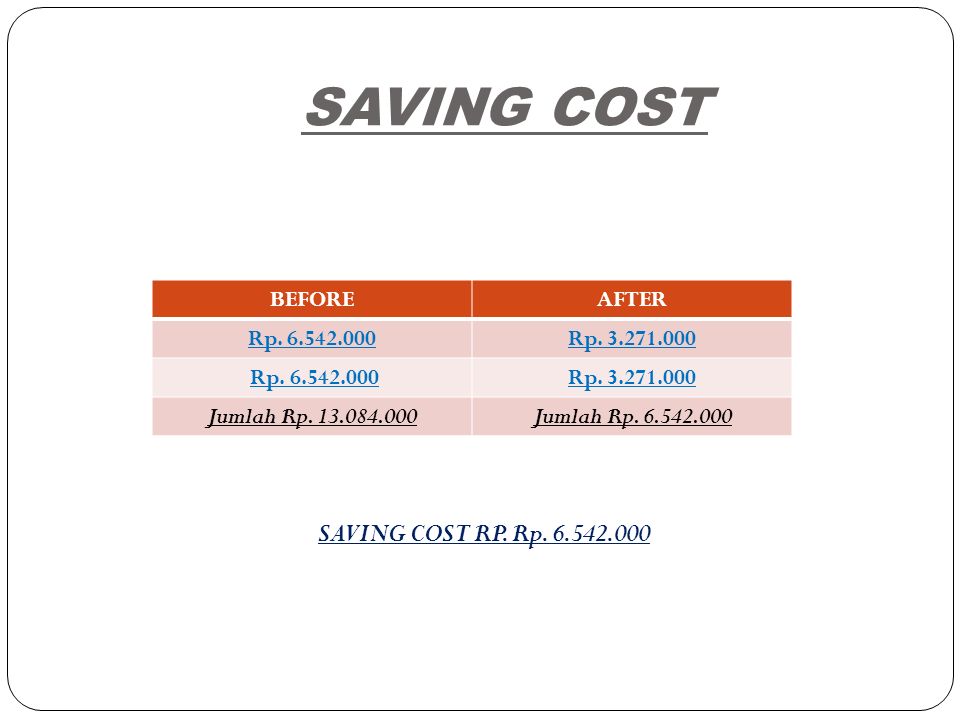 Save cost