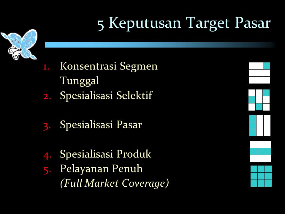 5 Keputusan Target Pasar 1.Konsentrasi Segmen Tunggal 2.Spesialisasi Selektif 3.Spesialisasi Pasar 4.Spesialisasi Produk 5.Pelayanan Penuh (Full Market Coverage)
