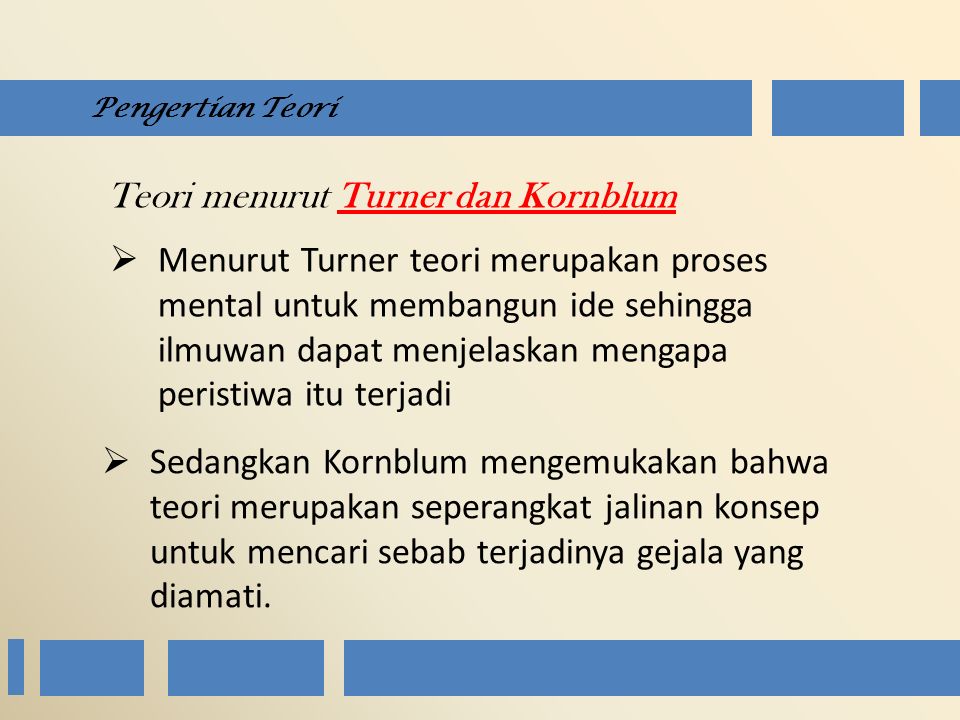 Teori Pengertian Teori Arsitektur Apa Itu Teori Apa Itu Arsitektur Ppt Download