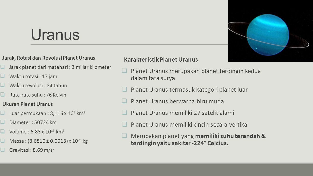 Радиус планеты уран. Уранус Дзета. Паспорт планеты Уран на английском языке 5 класс. The Planet Crafter где найти Уран. List of Uranus parameters.