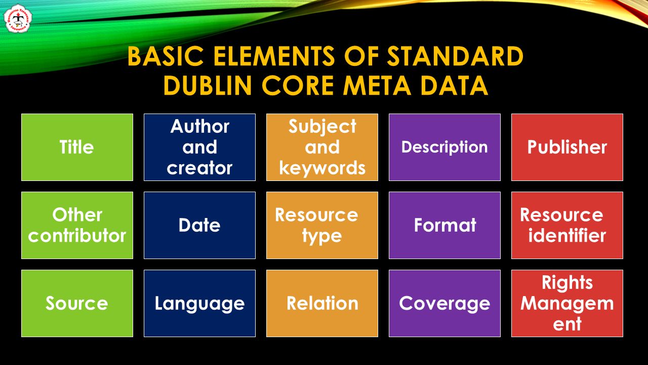 Basic element. Dublin Core стиль. Бейсик элемент. Dublin Core metadata Generator.