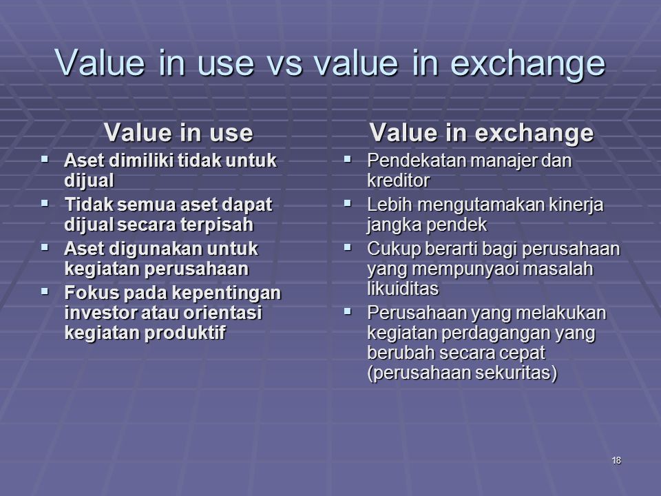 Exit value
