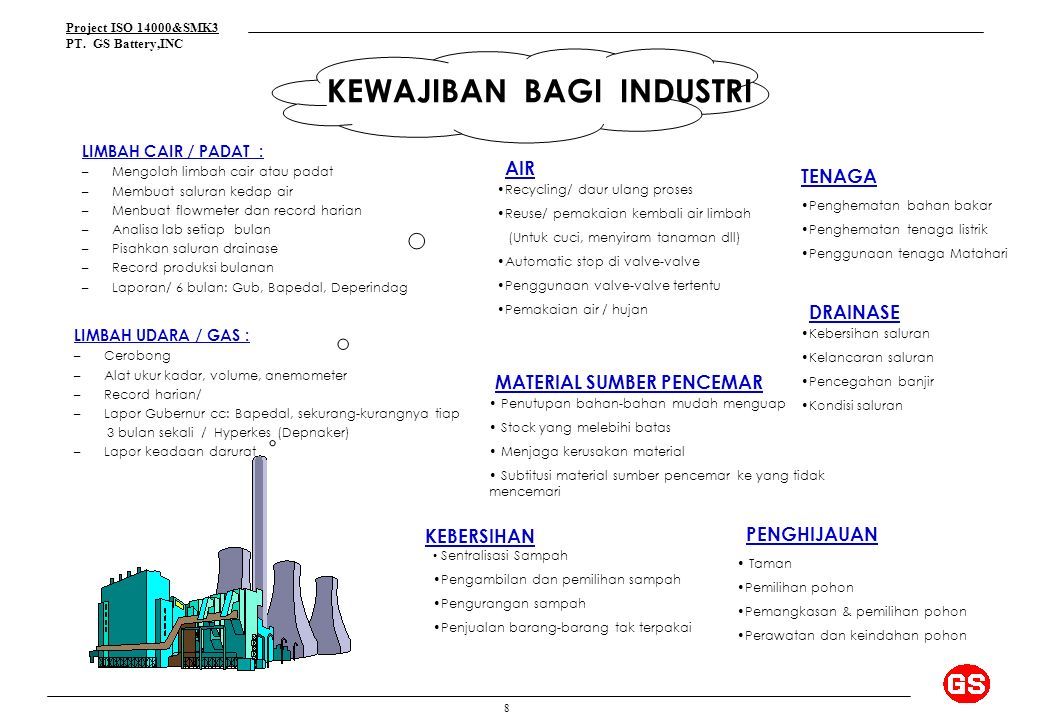 Iso program