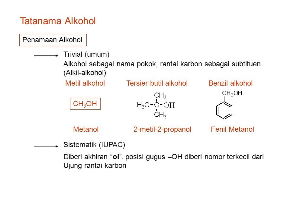 Alkohol R Oh 1 Tata Nama 2 Reaksi Reaksi 3 Manfaat Ppt Download