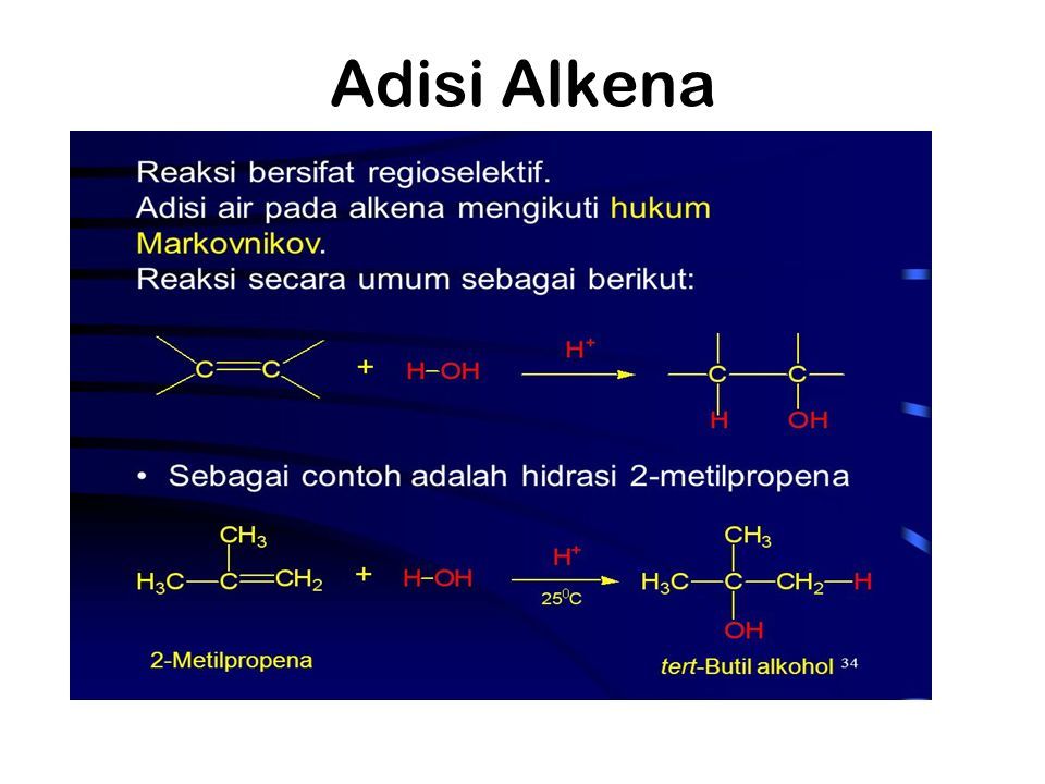 C2h5oh бутадиен-1.3. Модель Adisis. Адизиз как делать.